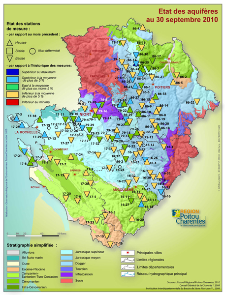 Etat des aquifères de Poitou-Charentes au 30 septembre 2010