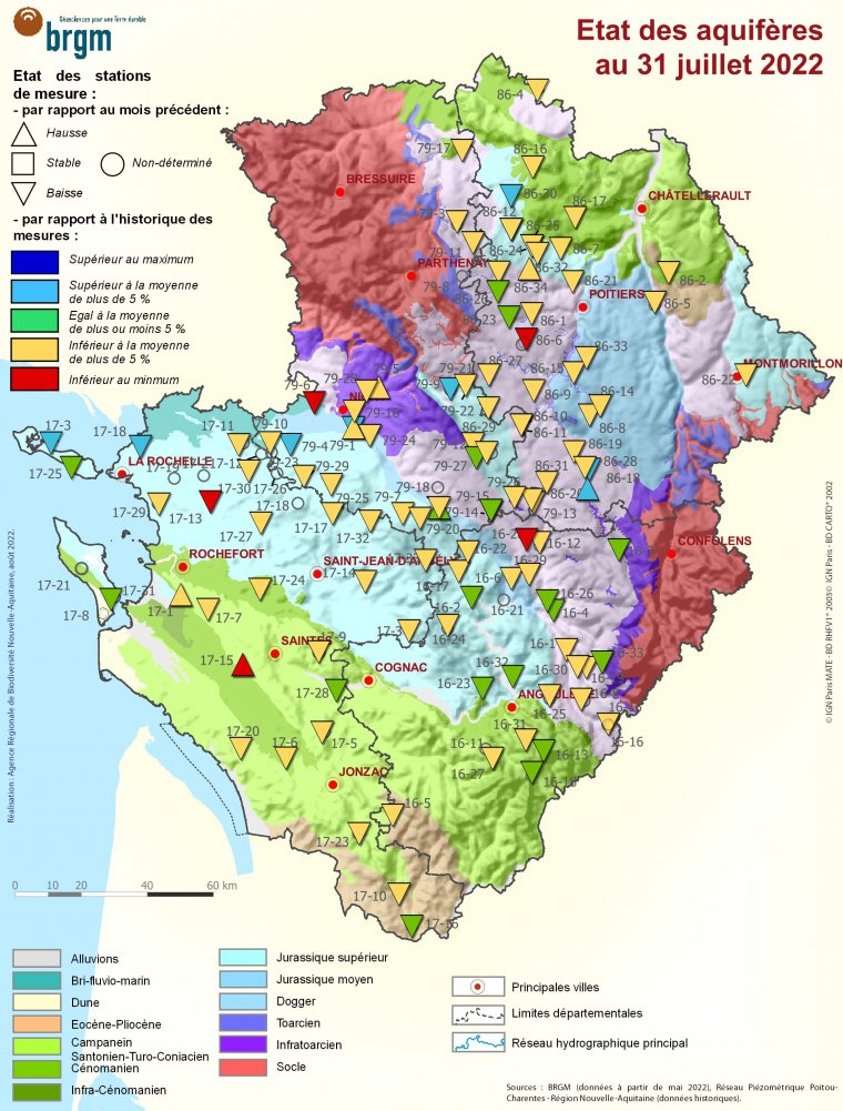 Etat des aquifères de Poitou-Charentes au 31 juillet 2022