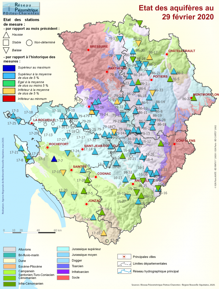 Etat des aquifères de Poitou-Charentes au 29 février 2020