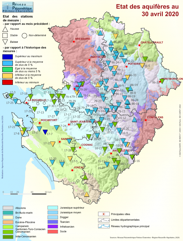 Etat des aquifères de Poitou-Charentes au 30 avril 2020