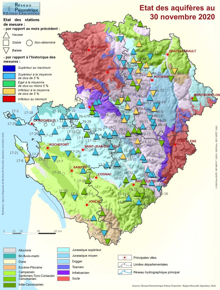Etat des aquifères de Poitou-Charentes au 30 novembre 2020