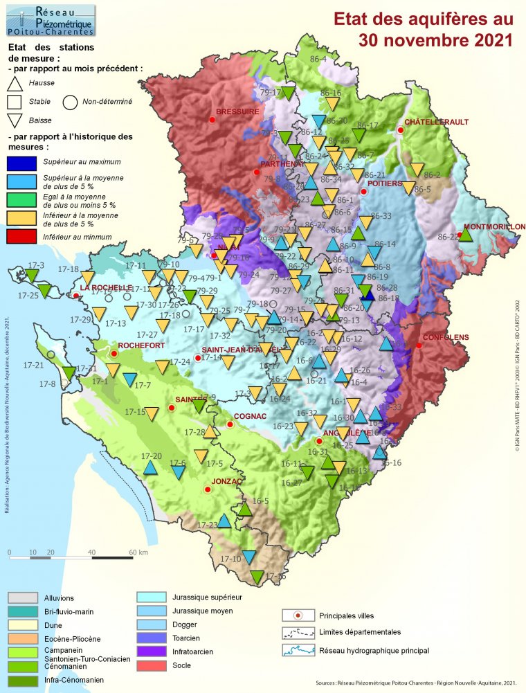 Etat des aquifères de Poitou-Charentes au 30 novembre 2021