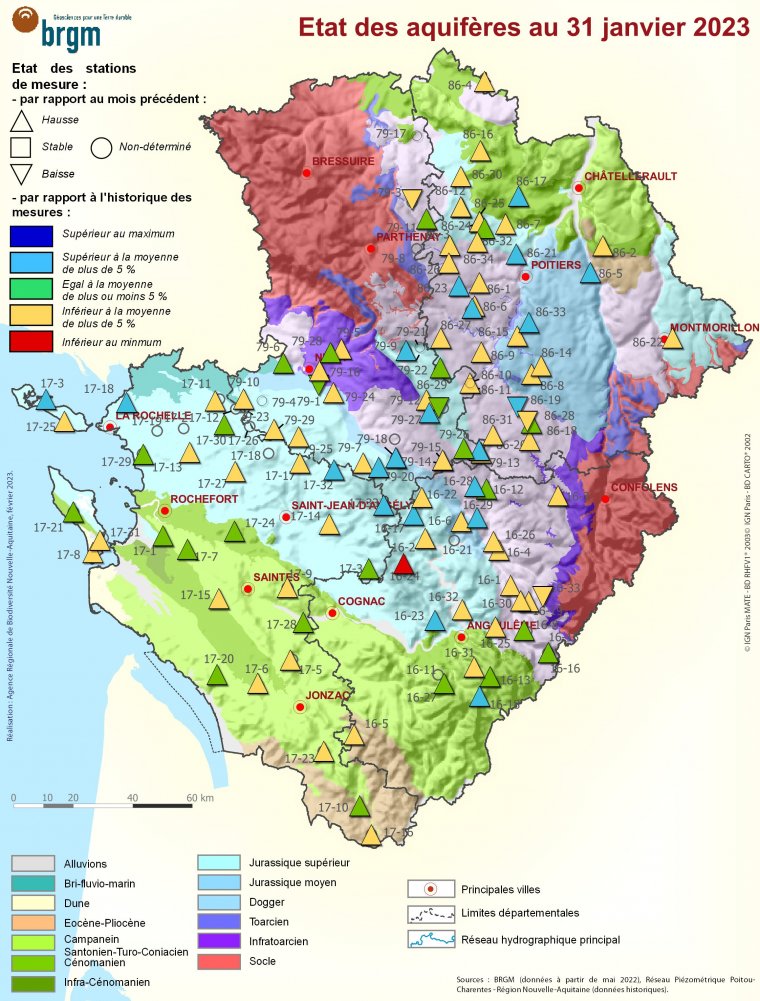 Etat des aquifères de Poitou-Charentes au 31 janvier 2023