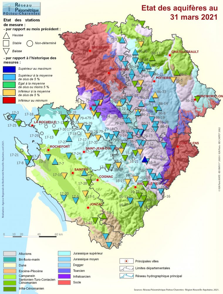 Etat des aquifères de Poitou-Charentes au 31 mars 2021