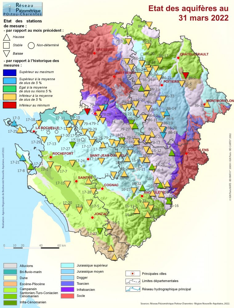 Etat des aquifères de Poitou-Charentes au 31 mars 2022