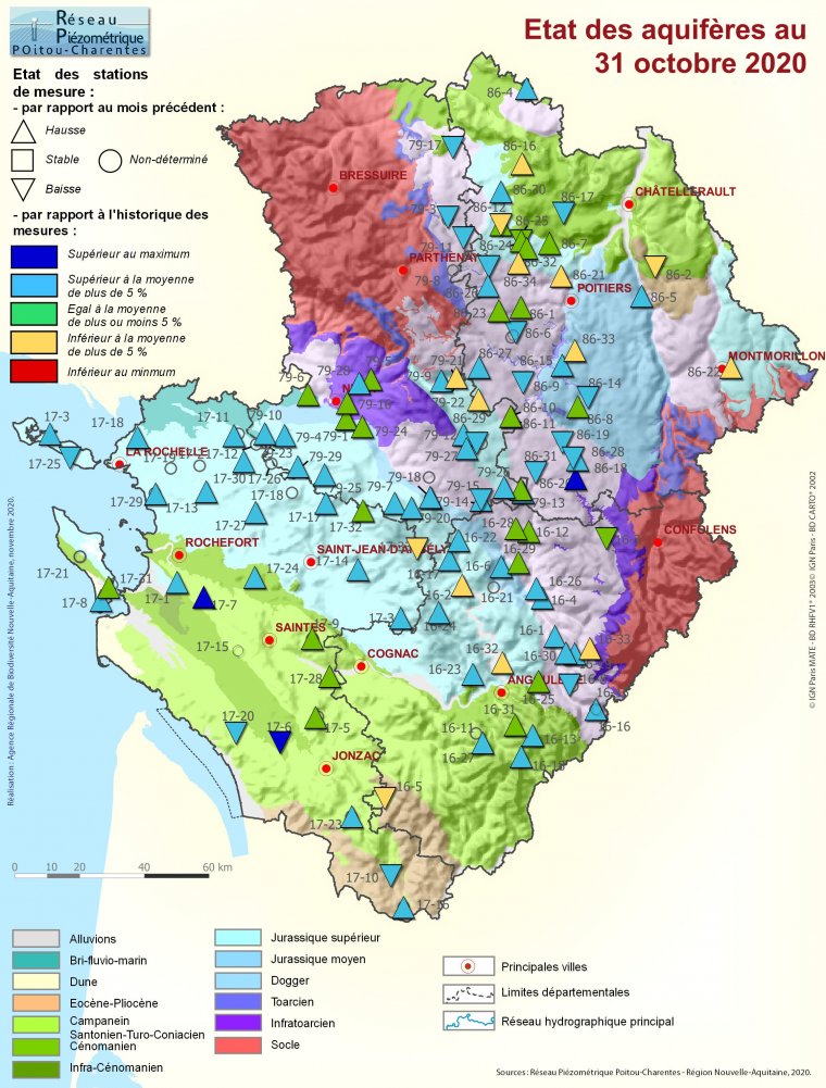 Etat des aquifères de Poitou-Charentes au 31 octobre 2020