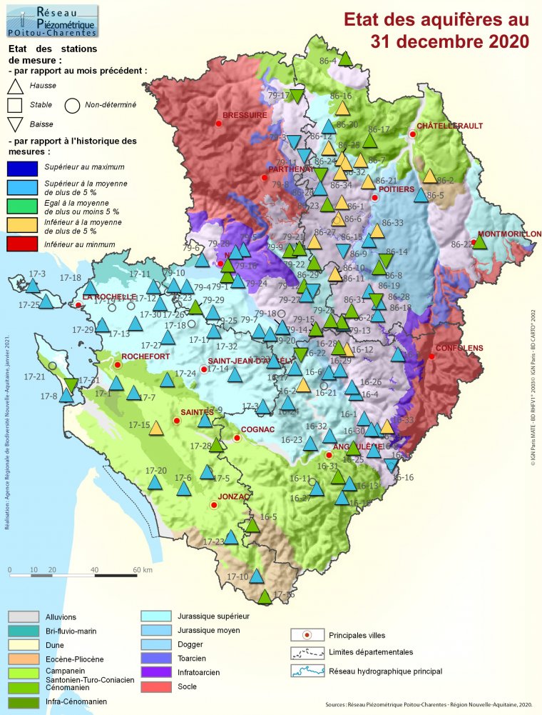 Etat des aquifères de Poitou-Charentes au 31 décembre 2020