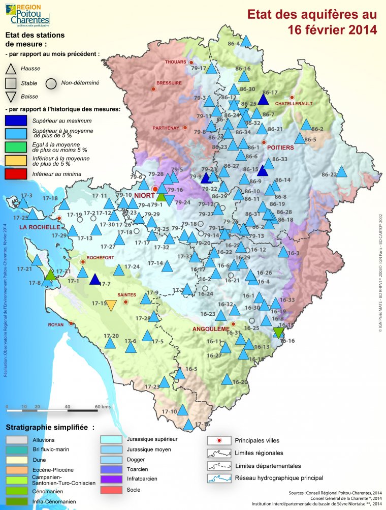 Etat des aquifères de Poitou-Charentes au 16 février 2014