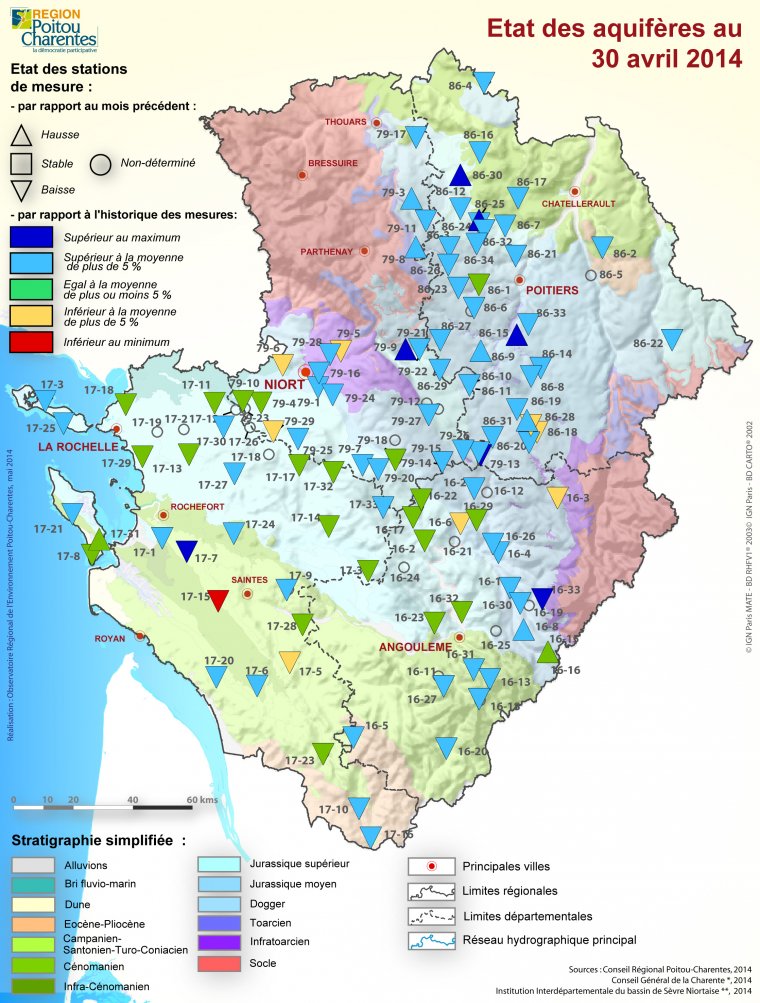 Etat des aquifères de Poitou-Charentes au 30 avril 2014
