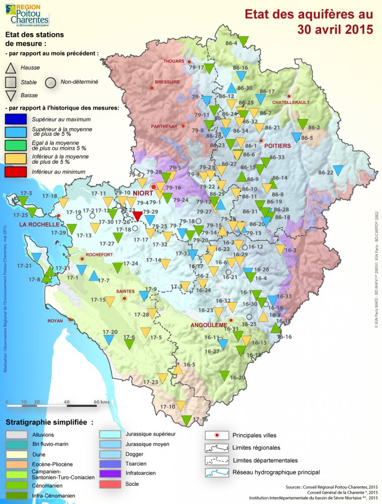 Etat des aquifères de Poitou-Charentes au 30 avril 2015