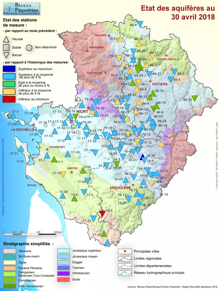 Etat des aquifères de Poitou-Charentes au 30 avril 2018