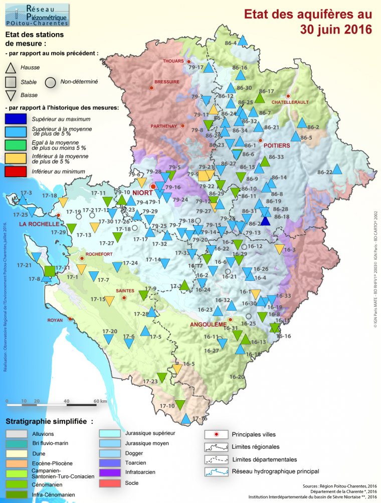Etat des aquifères de Poitou-Charentes au 30 juin 2016