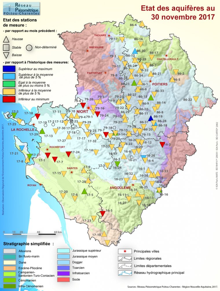 Etat des aquifères de Poitou-Charentes au 30 novembre 2017