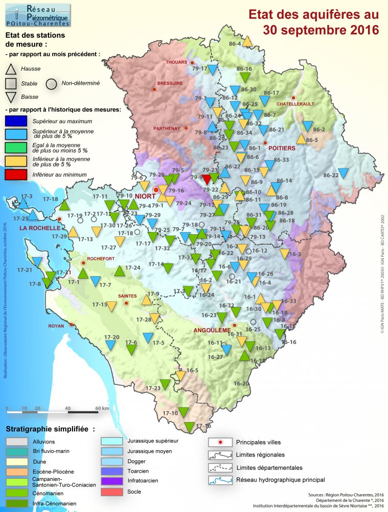 Etat des aquifères de Poitou-Charentes au 30 septembre 2016