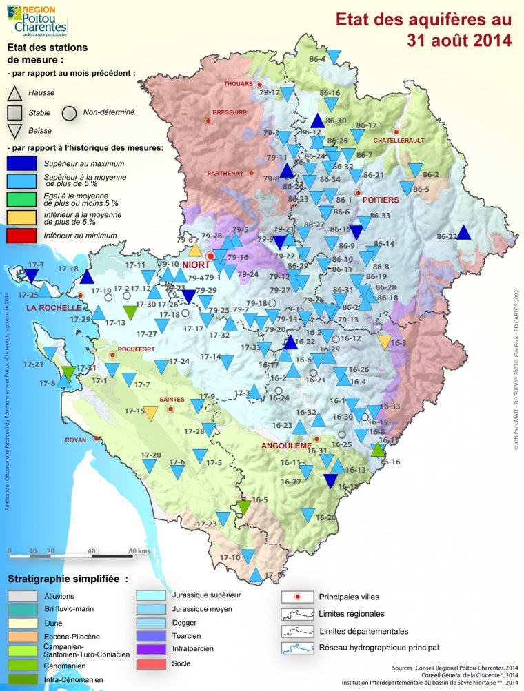 Etat des aquifères de Poitou-Charentes au 31 août 2014