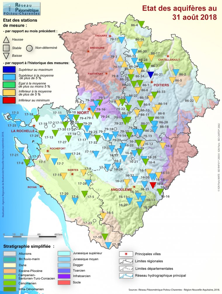 Etat des aquifères de Poitou-Charentes au 31 août 2018
