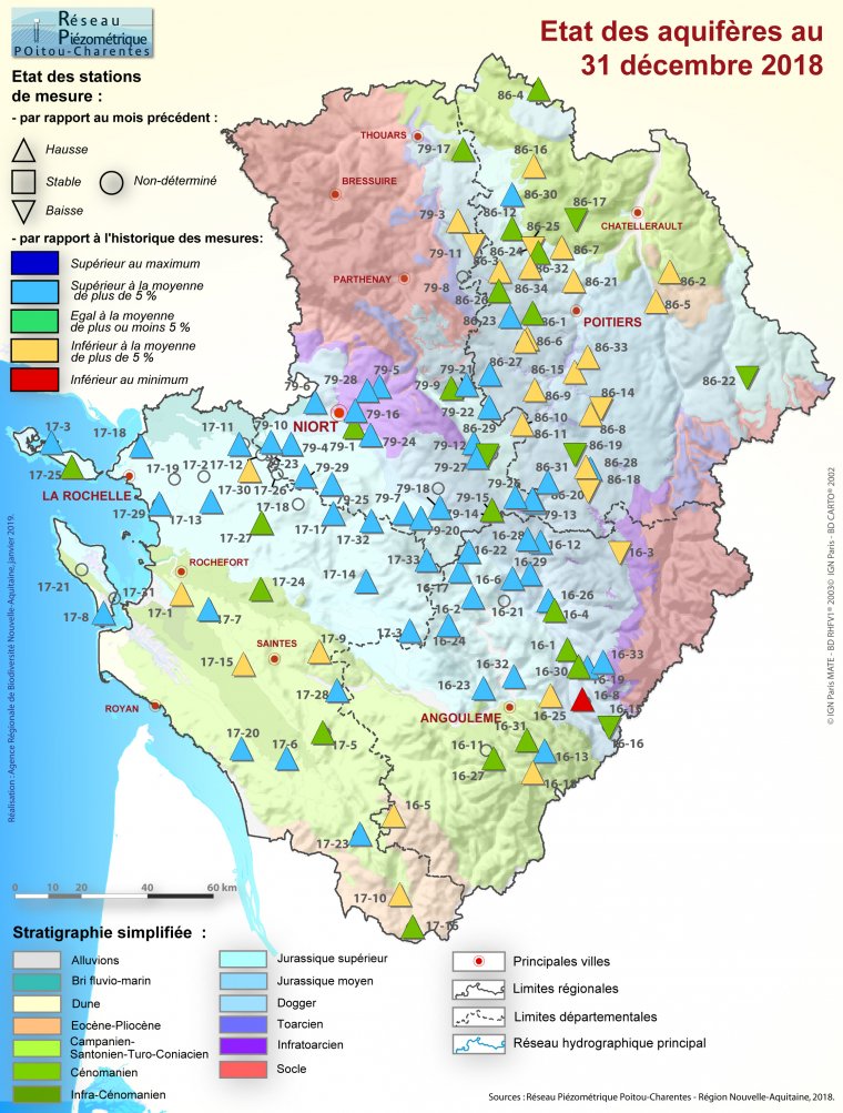 Etat des aquifères de Poitou-Charentes au 31 décembre 2018