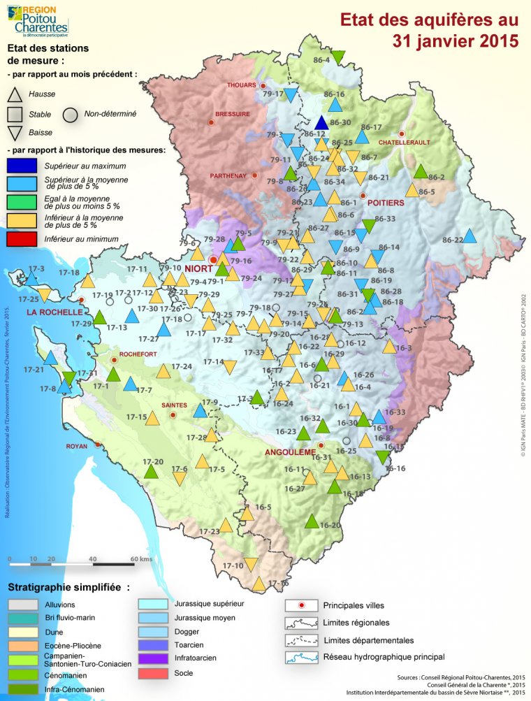 Etat des aquifères de Poitou-Charentes au 31 janvier 2015