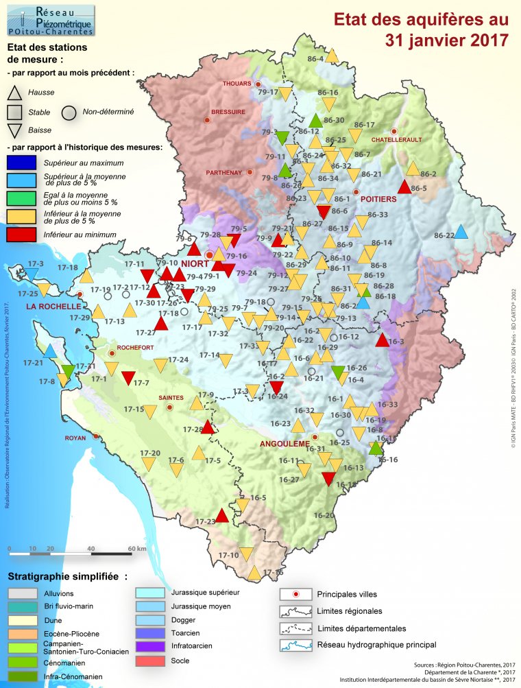 Etat des aquifères de Poitou-Charentes au 31 janvier 2017