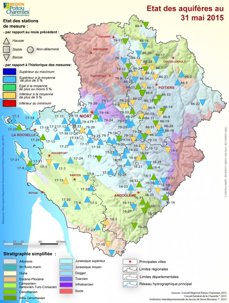 Etat des aquifères de Poitou-Charentes au 31 mai 2015