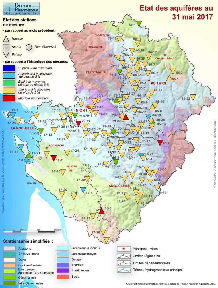 Etat des aquifères de Poitou-Charentes au 31 mai 2017