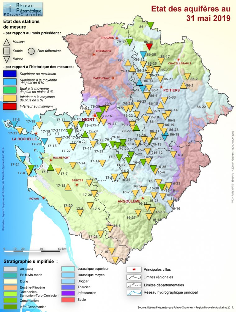 Etat des aquifères de Poitou-Charentes au 31 mai 2019