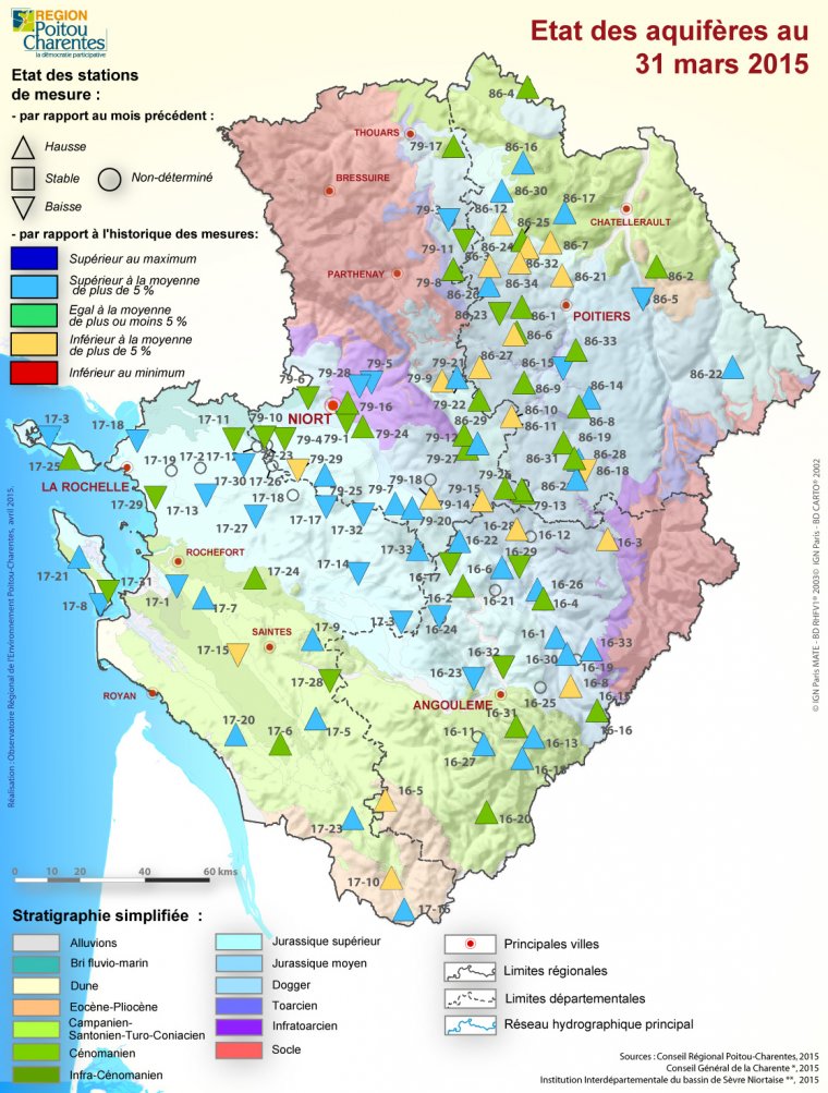 Etat des aquifères de Poitou-Charentes au 28 février 2015
