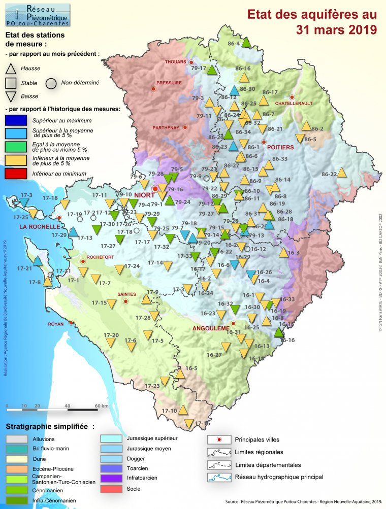 Etat des aquifères de Poitou-Charentes au 31 mars 2019