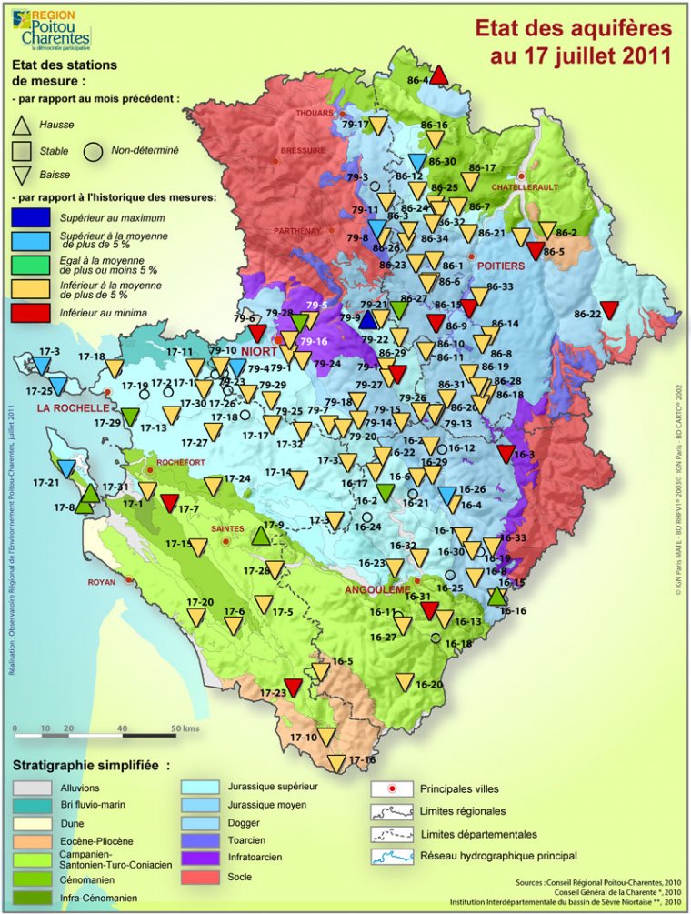 Etat des aquifères de Poitou-Charentes au 17 juillet 2011