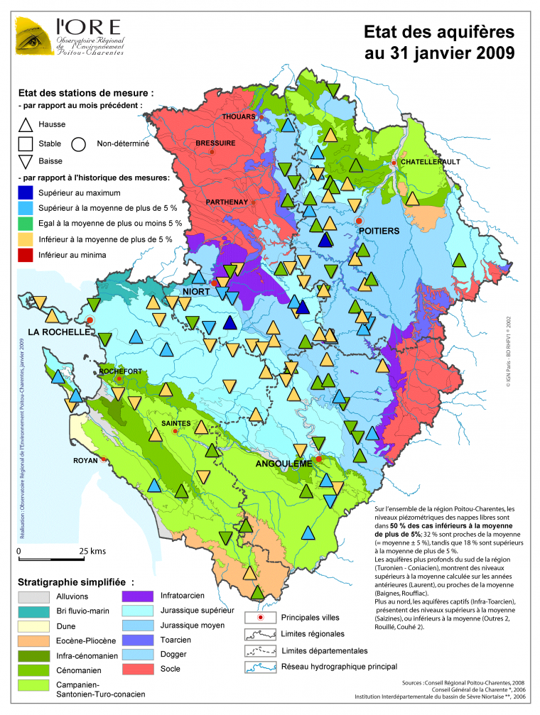 Etat des aquifères de Poitou-Charentes au 31 janvier 2009