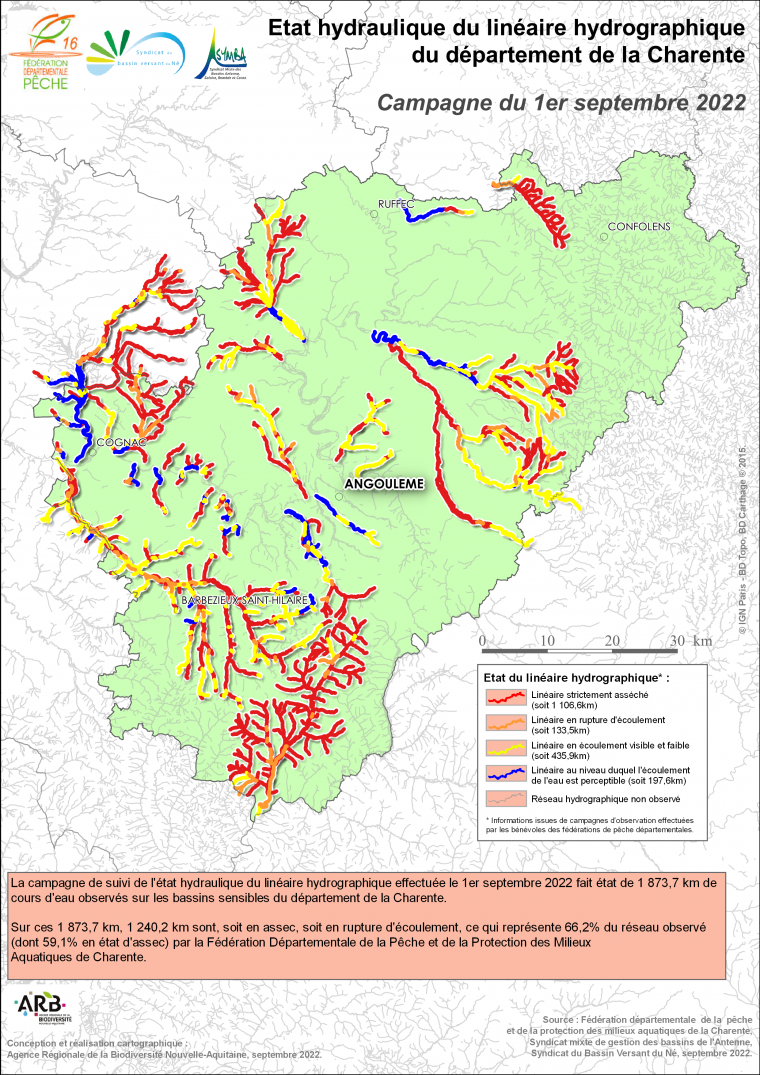 Etat hydraulique du linéaire hydrographique du département de la Charente - Campagne du 1er septembre 2022