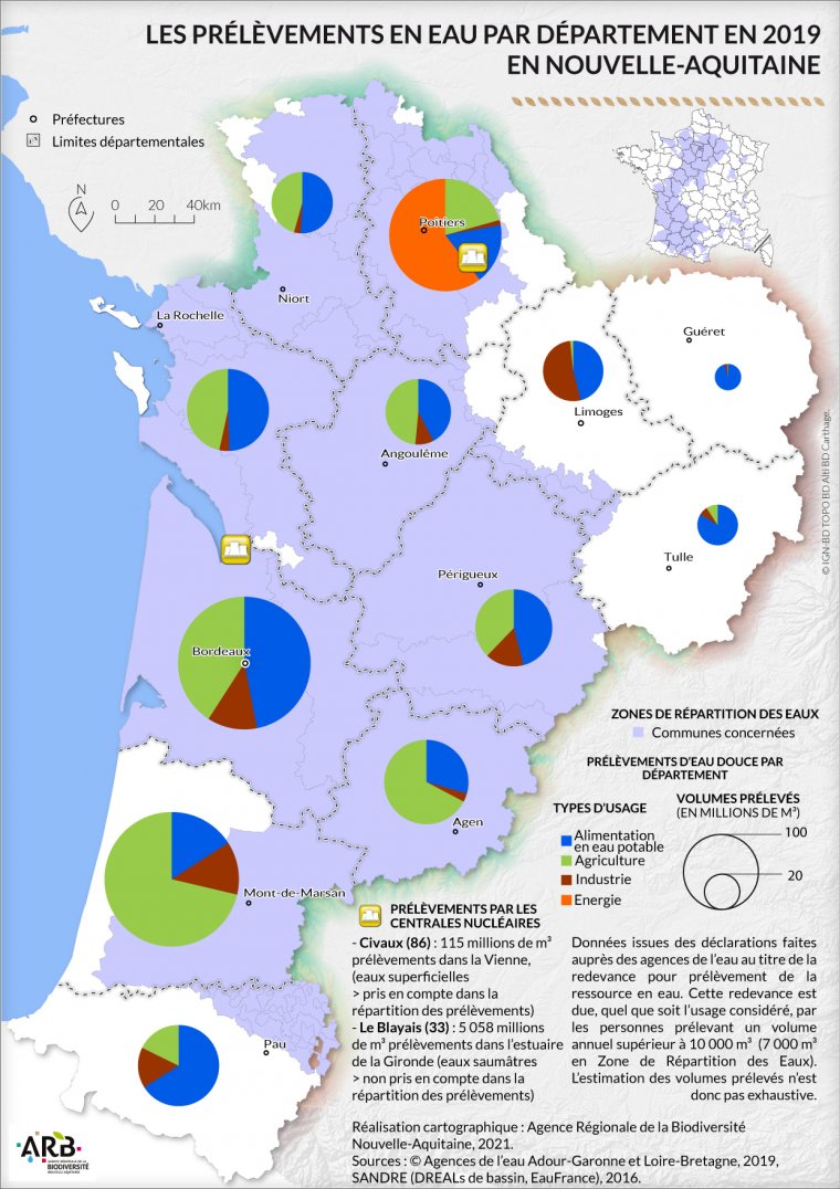 Volumes d'eau prélevés par usage et par département, toutes ressources confondues en Nouvelle-Aquitaine - année 2019