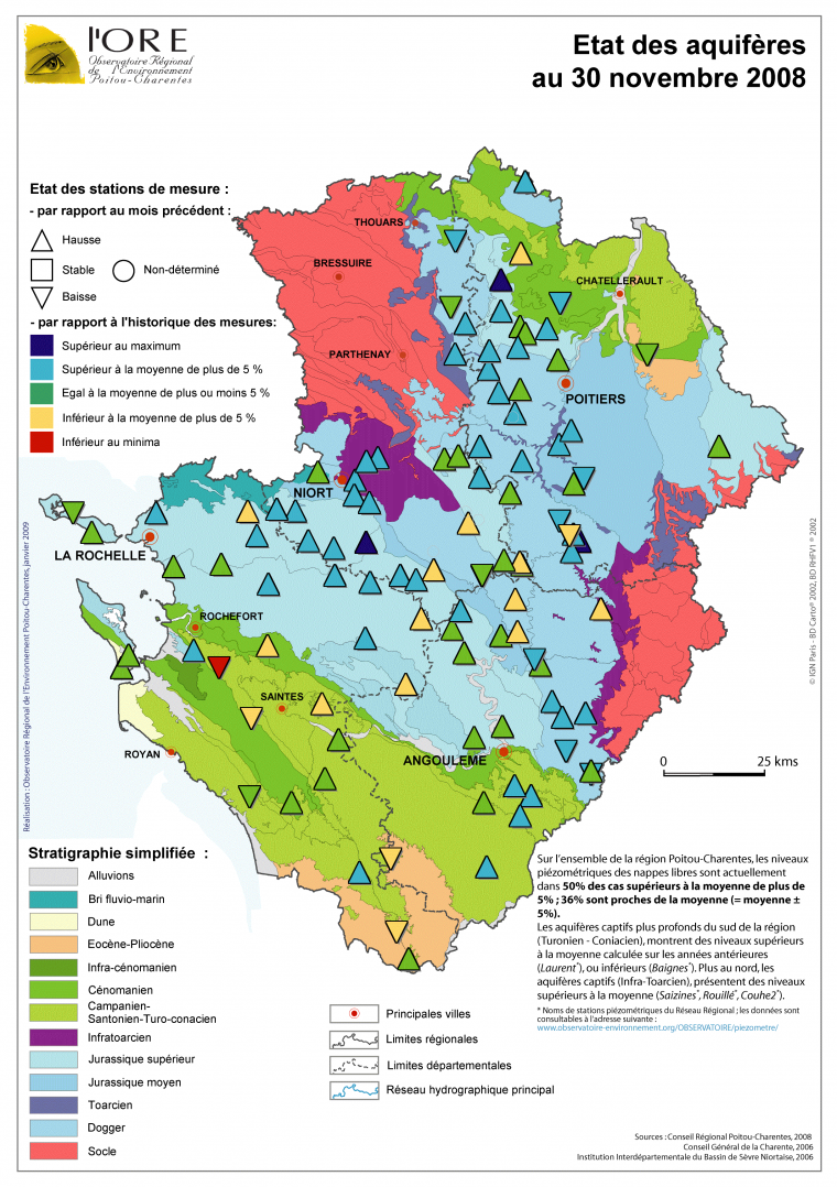 Etat des aquifères de Poitou-Charentes au 30 novembre 2008