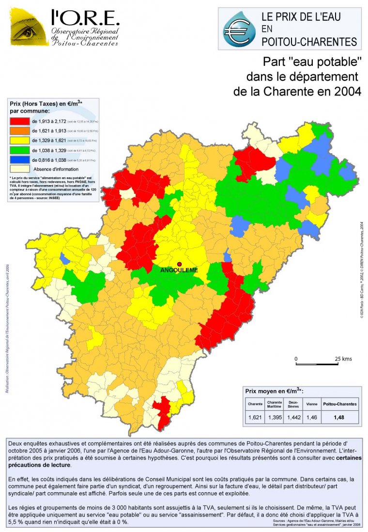 La part "eau potable" dans le prix total de la facture d'eau dans le département de la Charente en 2004
