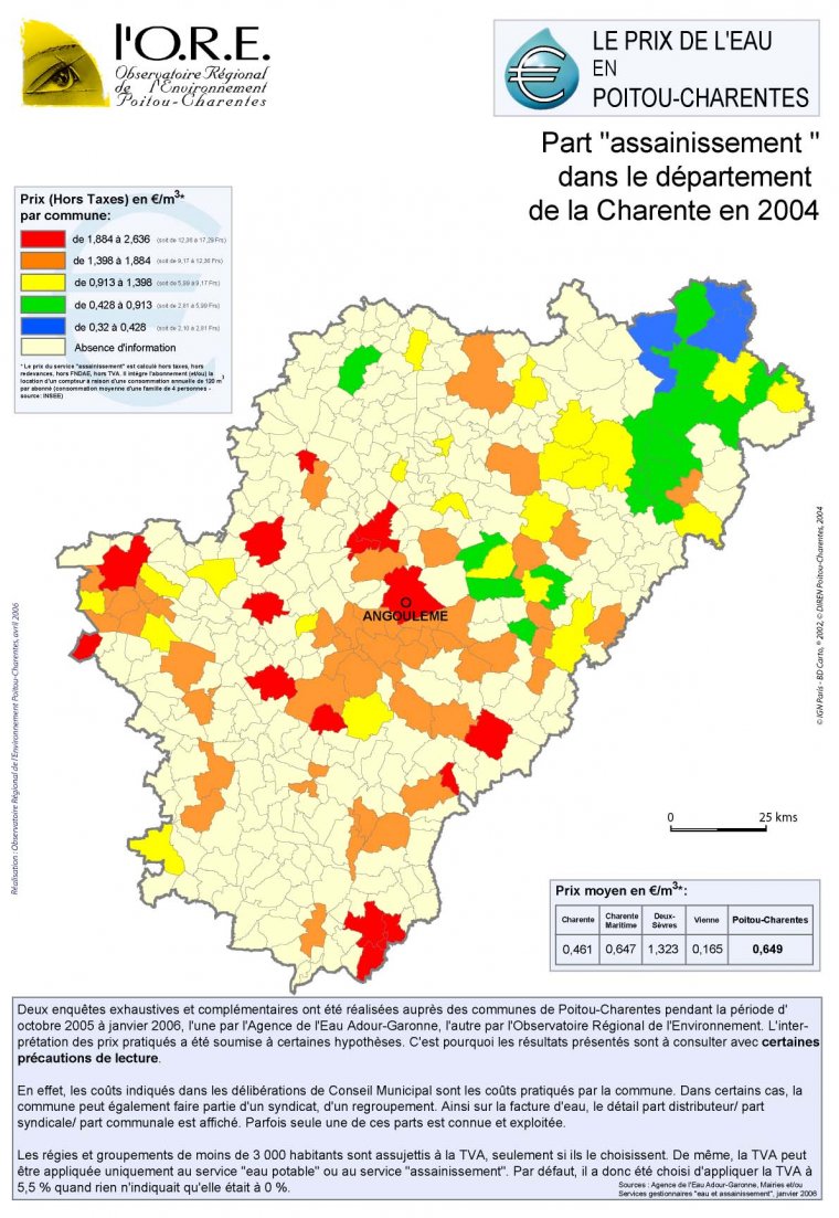La part "assainissement" dans le prix total de la facture d'eau dans le département de la Charente en 2004