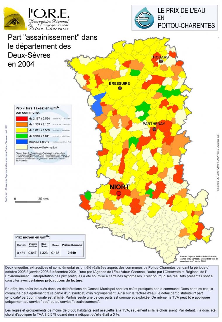 La part "assainissement" dans le prix total de la facture d'eau dans le département des Deux-Sèvres en 2004