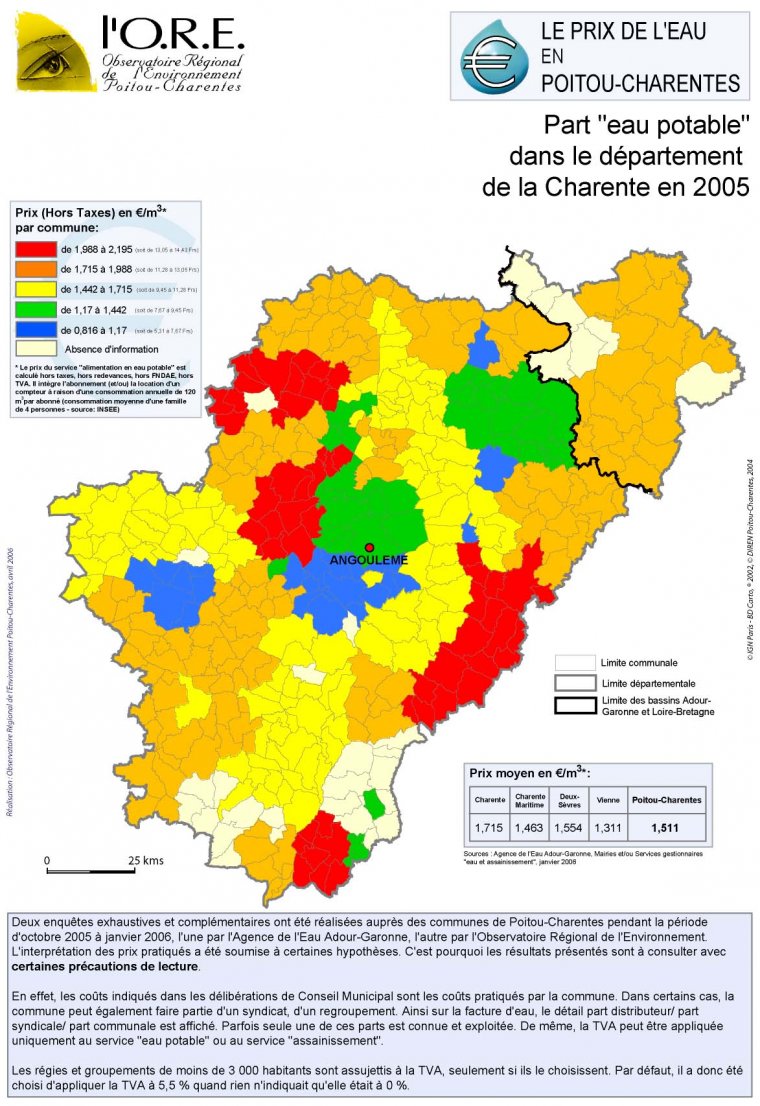 La part "eau potable" dans le prix total de la facture d'eau dans le département de la Charente en 2005