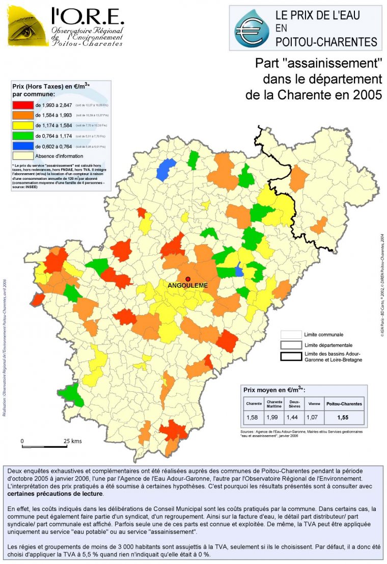 La part "assainissement" dans le prix total de la facture d'eau dans le département de la Charente en 2005
