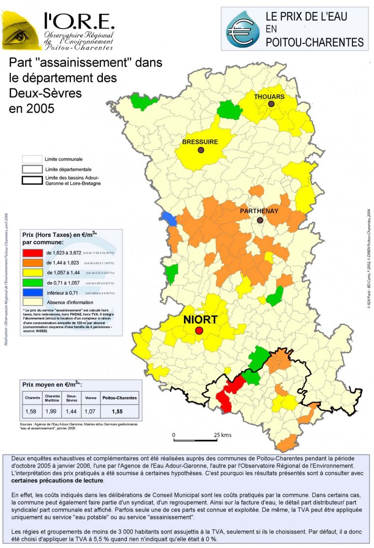 La part "assainissement" dans le prix total de la facture d'eau dans le département des Deux-Sèvres en 2005