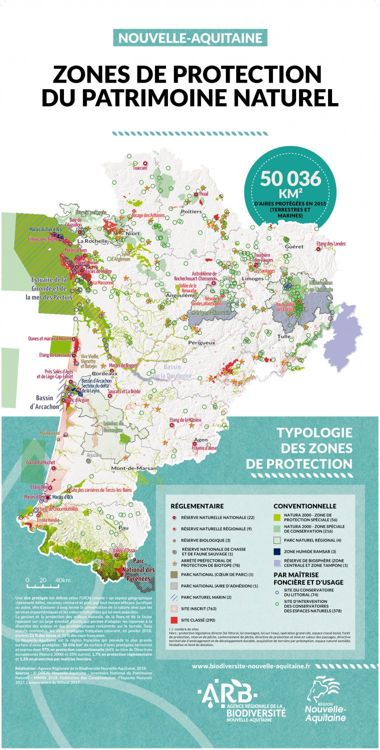 Nouvelle-Aquitaine : Une mosaïque de territoires - ZONES DE PROTECTION DU PATRIMOINE NATUREL
