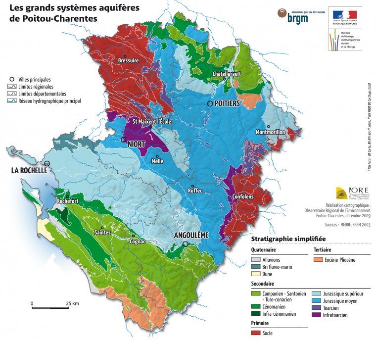 Les grands systèmes aquifères de Poitou-Charentes