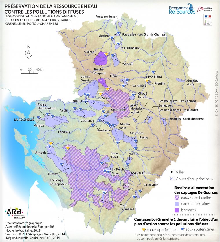 Les bassins d'alimentation de captages (BAC) du programme Re-Sources en Poitou-Charentes et les captages Grenelle - 2019