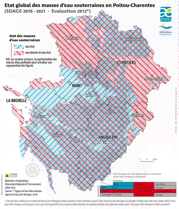 Etat global des masses d'eau souterraines en Poitou-Charentes (d'après l'évaluation 2013 des SDAGE 2016-2021)