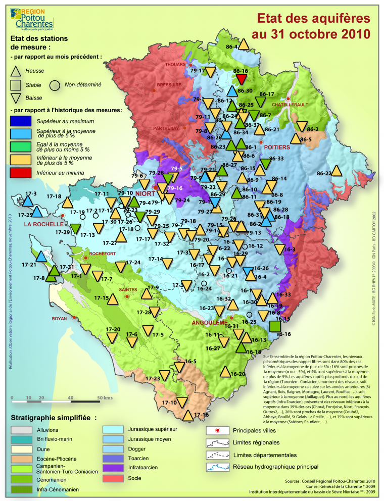 Article publié Etat des aquifères de Poitou-Charentes au 31 octobre 2010