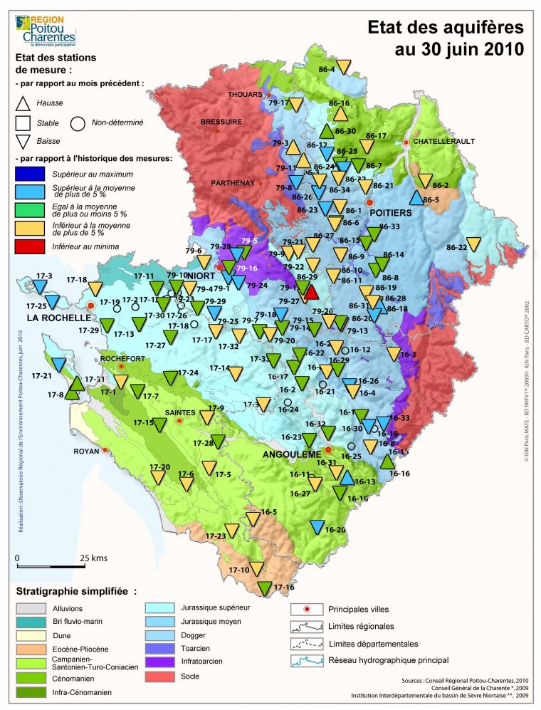 Etat des aquifères de Poitou-Charentes au 30 juin 2010