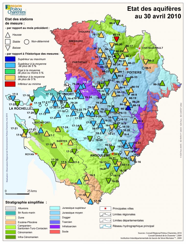Etat des aquifères de Poitou-Charente au 30 avril 2010