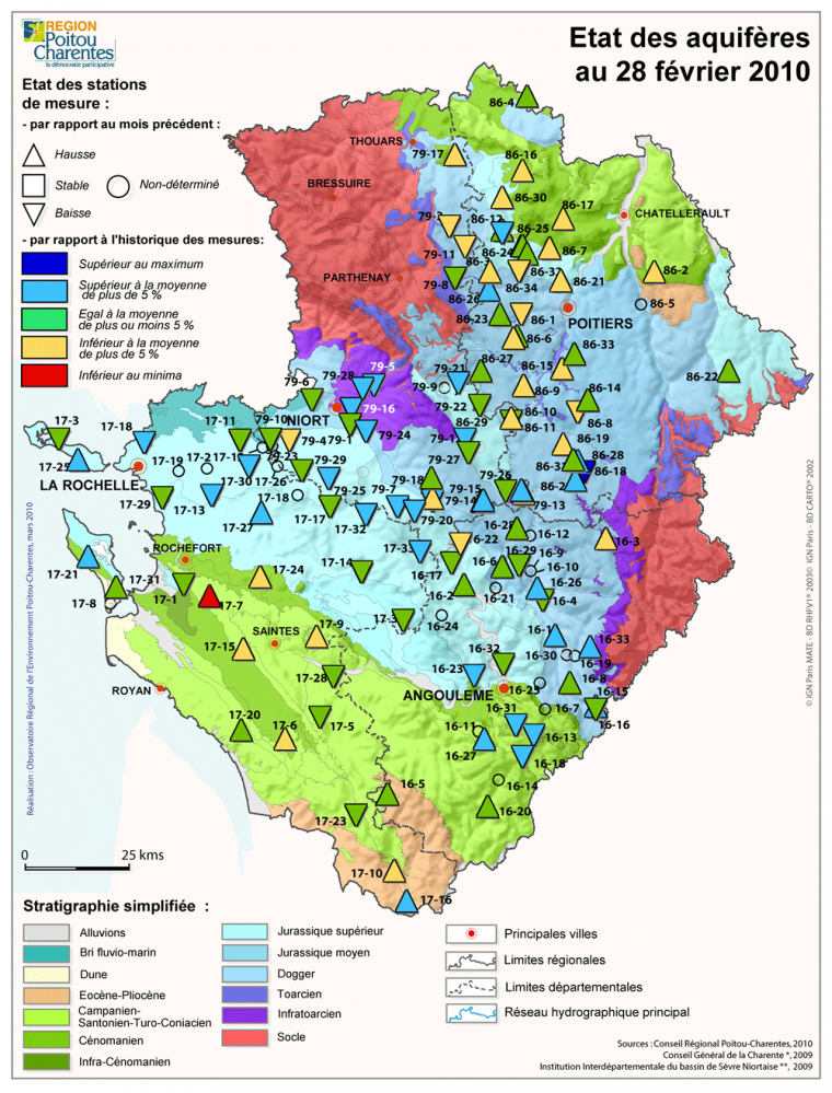 Etat des aquifères de Poitou-Charentes en février 2010
