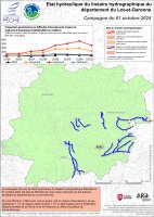 Etat hydraulique du linéaire hydrographique du département du Lot-et-Garonne - Campagne du 1er octobre 2024