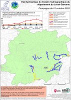 Etat hydraulique du linéaire hydrographique du département du Lot-et-Garonne - Campagne du 1er octobre 2025