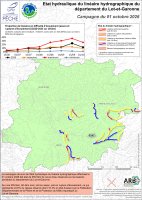 Etat hydraulique du linéaire hydrographique du département du Lot-et-Garonne - Campagne du 1er octobre 2026